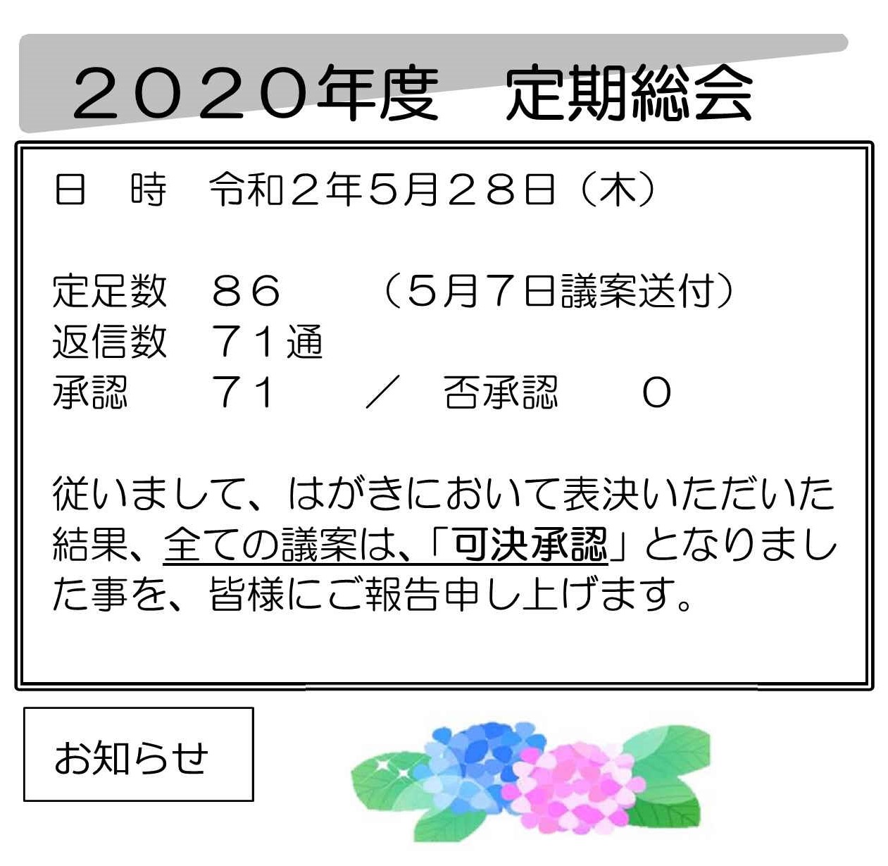 soukai2020